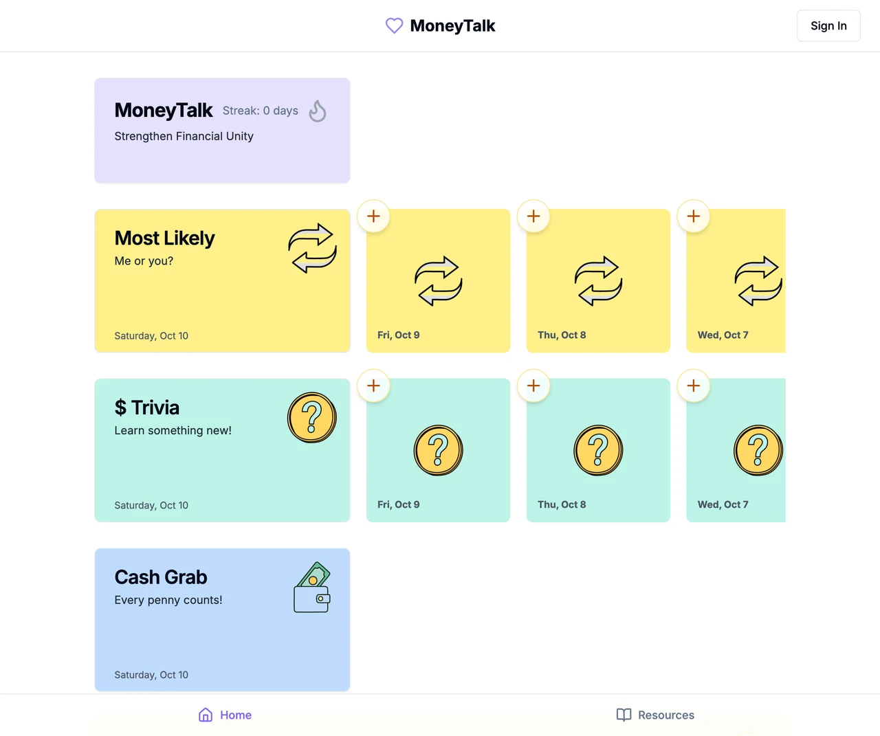 MoneyTalk anonymous desktop dashboard showing daily conversation, trivia, and progress cards